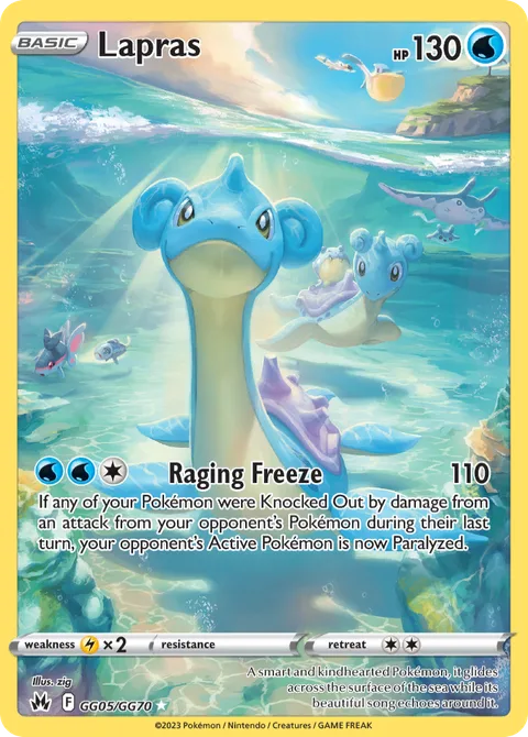 Lapras GG05/GG70
